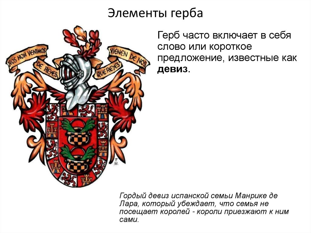 Элементы гербов. Элементы герба. Девиз геральдика. Элементы геральдики. Лозунг для герба.