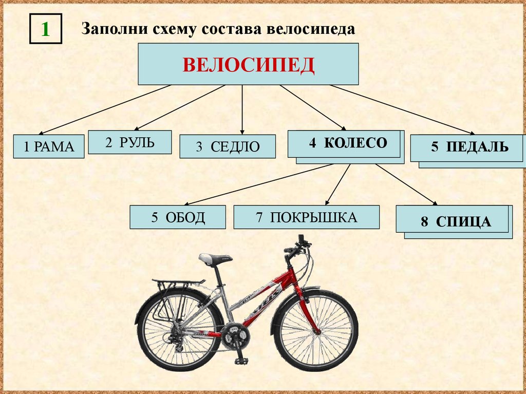 Схема запчастей велосипеда