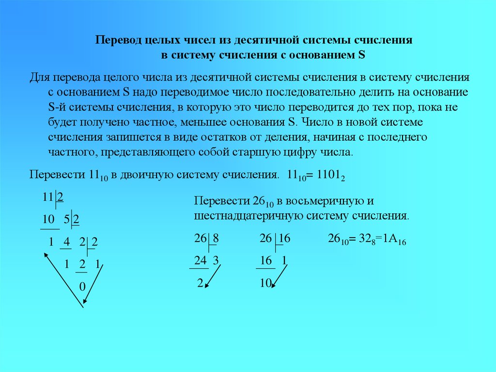 Перевести число 1100012 в десятичную систему счисления