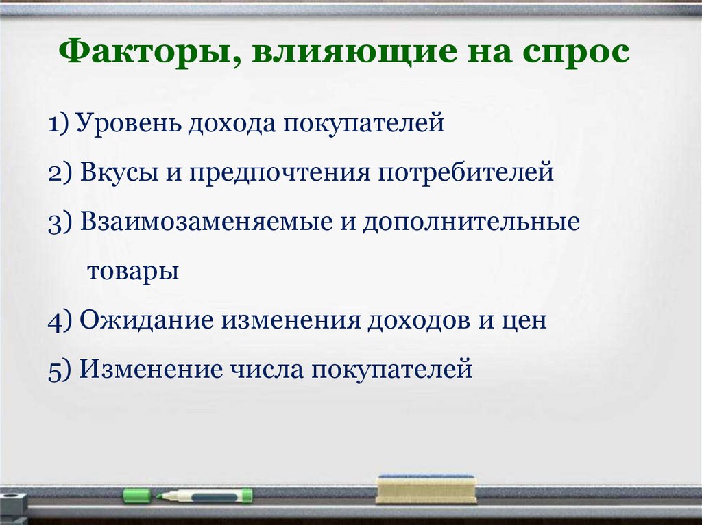 Сложный план факторы влияющие на спрос и предложение