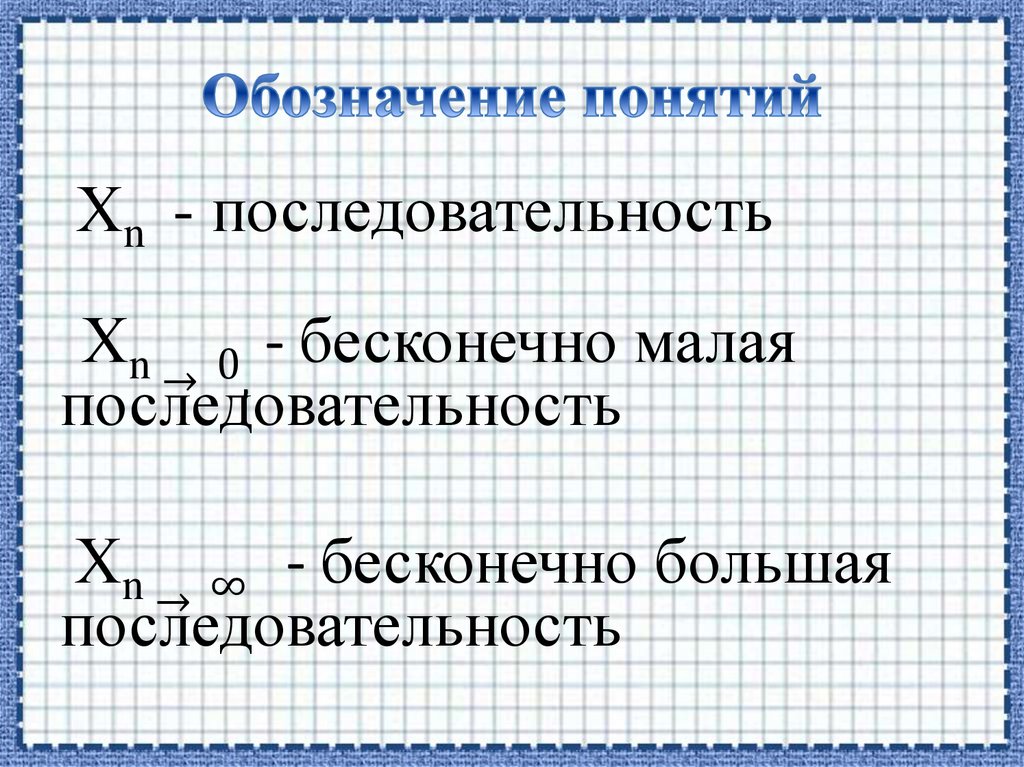 Именно в этой последовательности