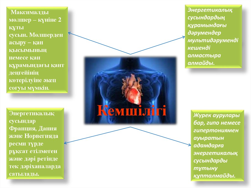 Энергетикалық сусындардың зияны презентация