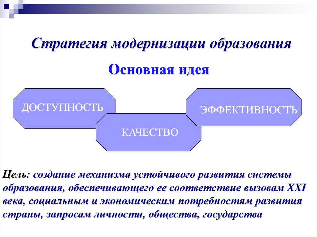 Проект стратегии развития образовательной организации