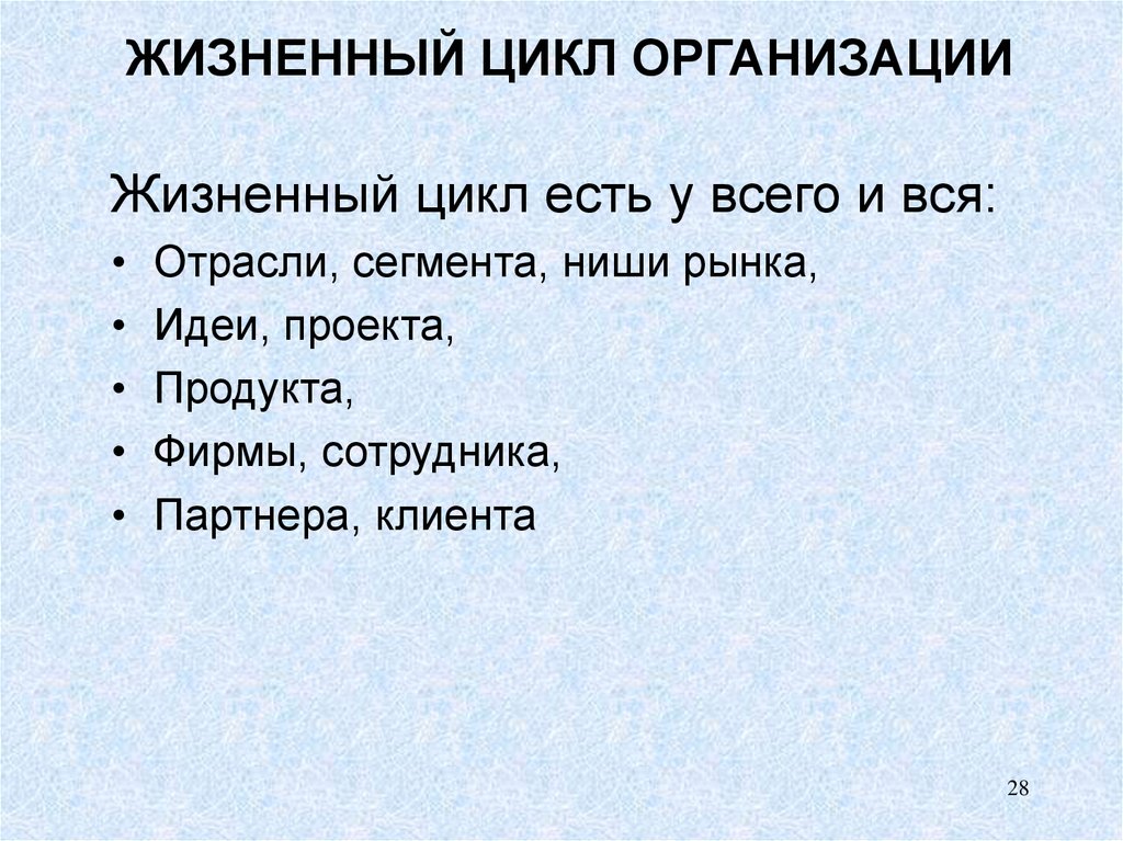 Цикл ели