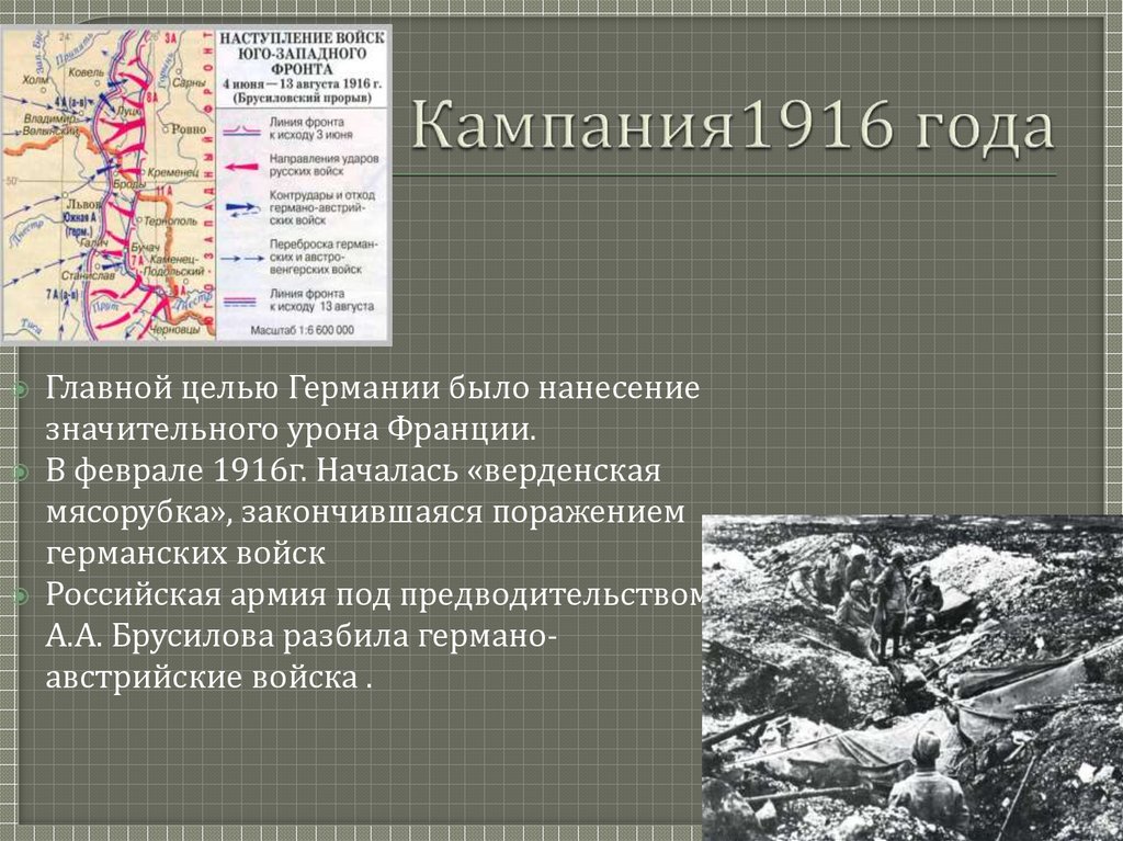 Кампания1916 года