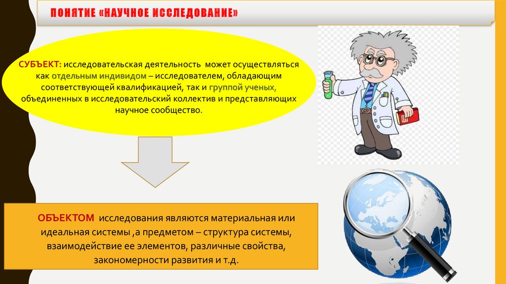 Презентация исследования