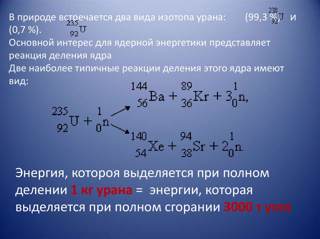 Презентация цепная реакция деления урана