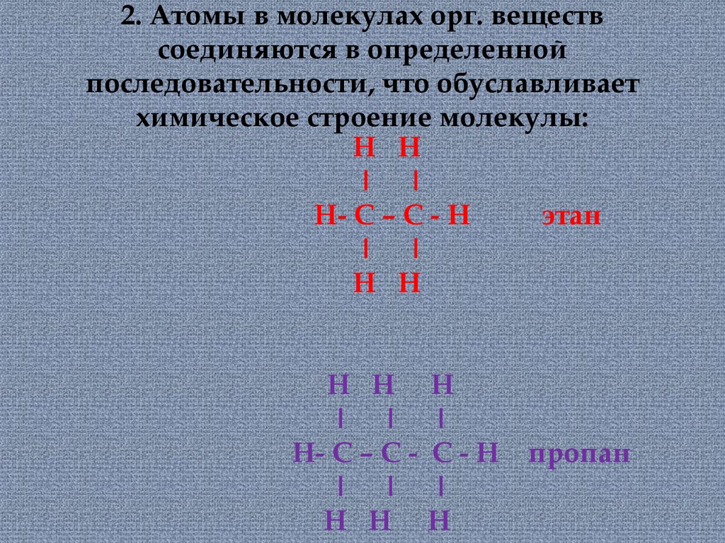 2. Атомы в молекулах орг. веществ соединяются в определенной последовательности, что обуславливает химическое строение