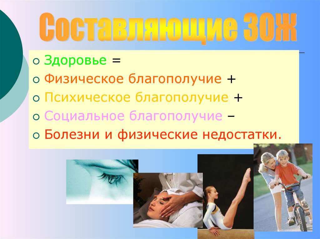 Социально составляющая здоровья