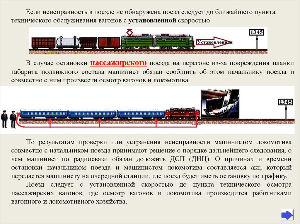 Поезд принцип движения. Вагоны на путях. Восстановительный поезд схема. Техническое обслуживание вагонов. Неисправность в поезде.