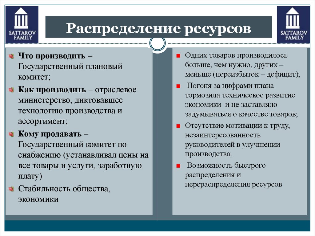 Информация как ресурс экономики егэ