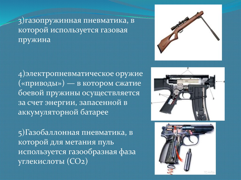 Характеристика современных видов оружия. Современные виды оружия презентация. История создания пневматического оружия.