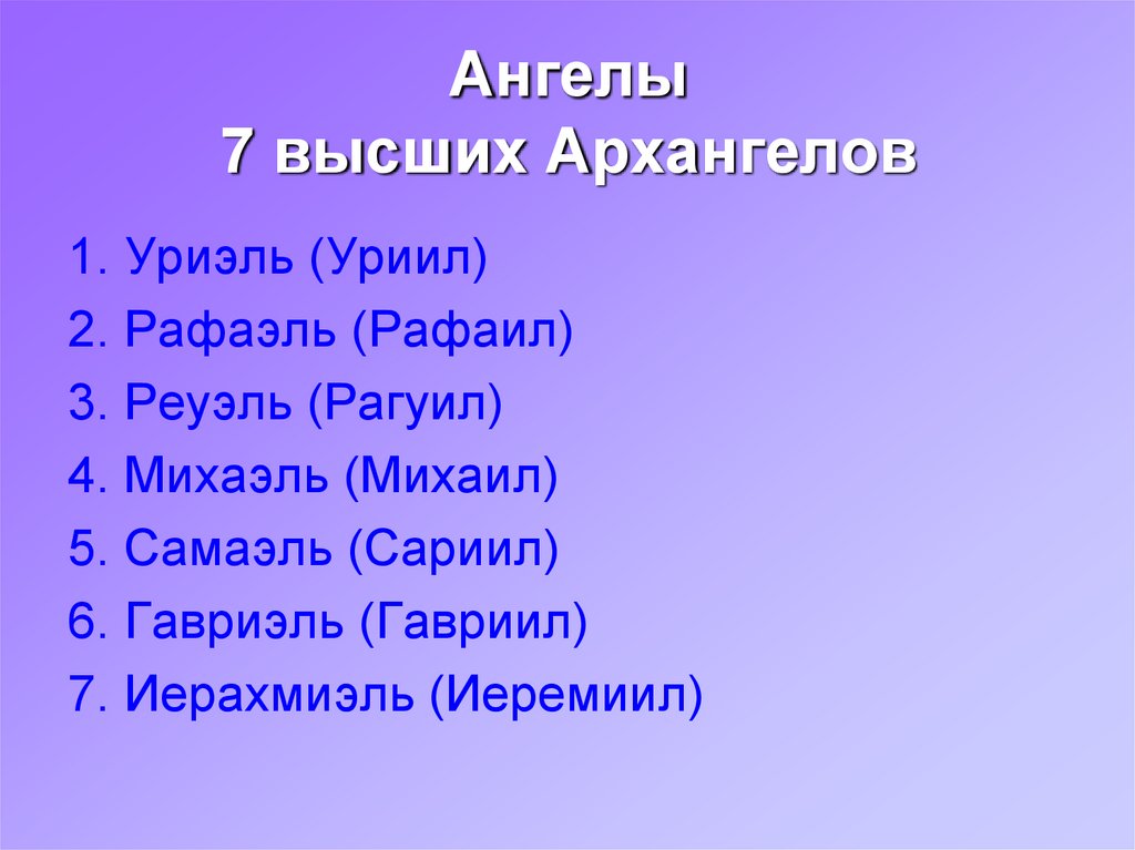 Какие имена архангелов. Имена ангелов и Архангелов. Семь Архангелов имена. Имена высших ангелов. 7 Ангелов имена.