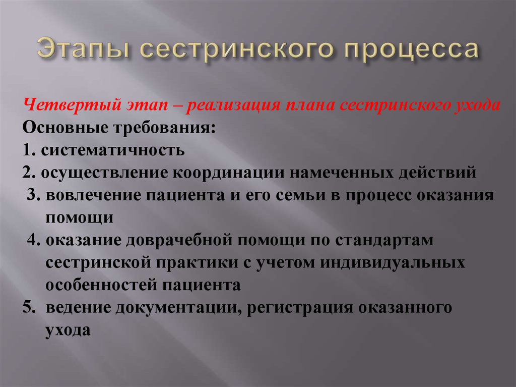 4 этап сестринского. 4 Этап сестринского процесса. Четвертый этап сестринского процесса. Этапы сестринского процесса. IV этап сестринского процесса это:.