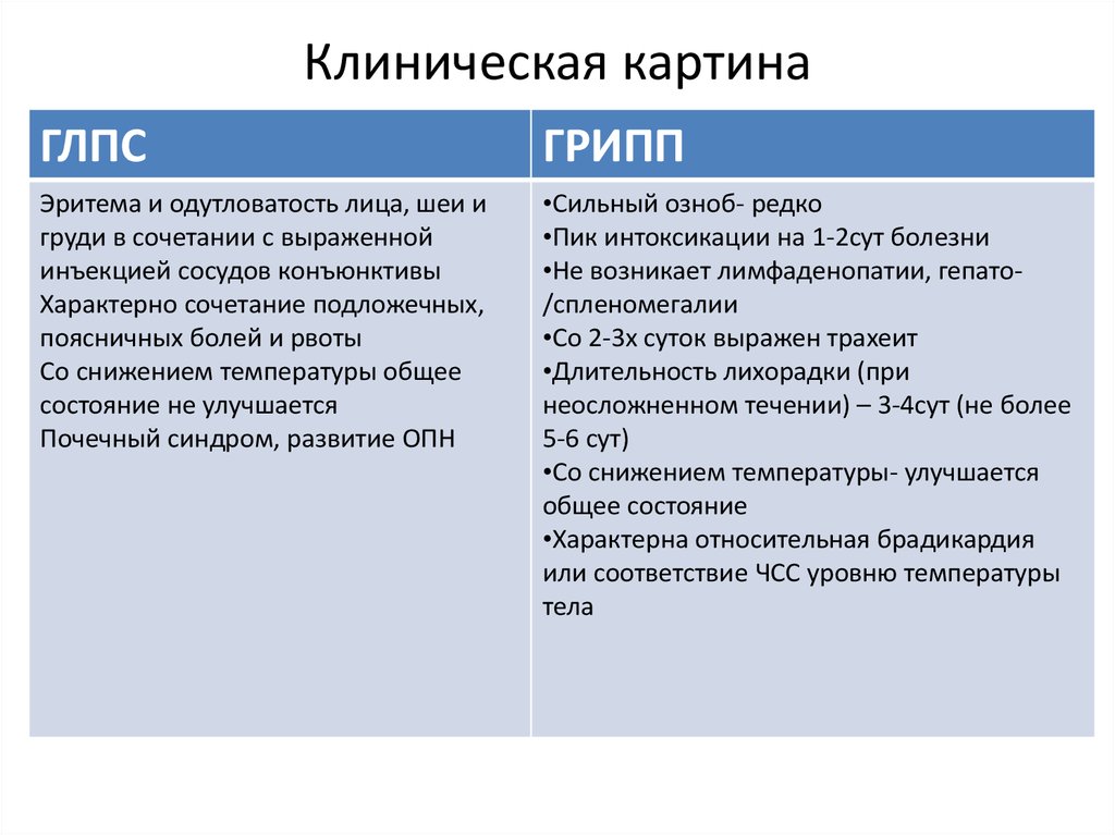 Заспались рыбаки рассолодели от безделья даже шутить перестали схема предложения