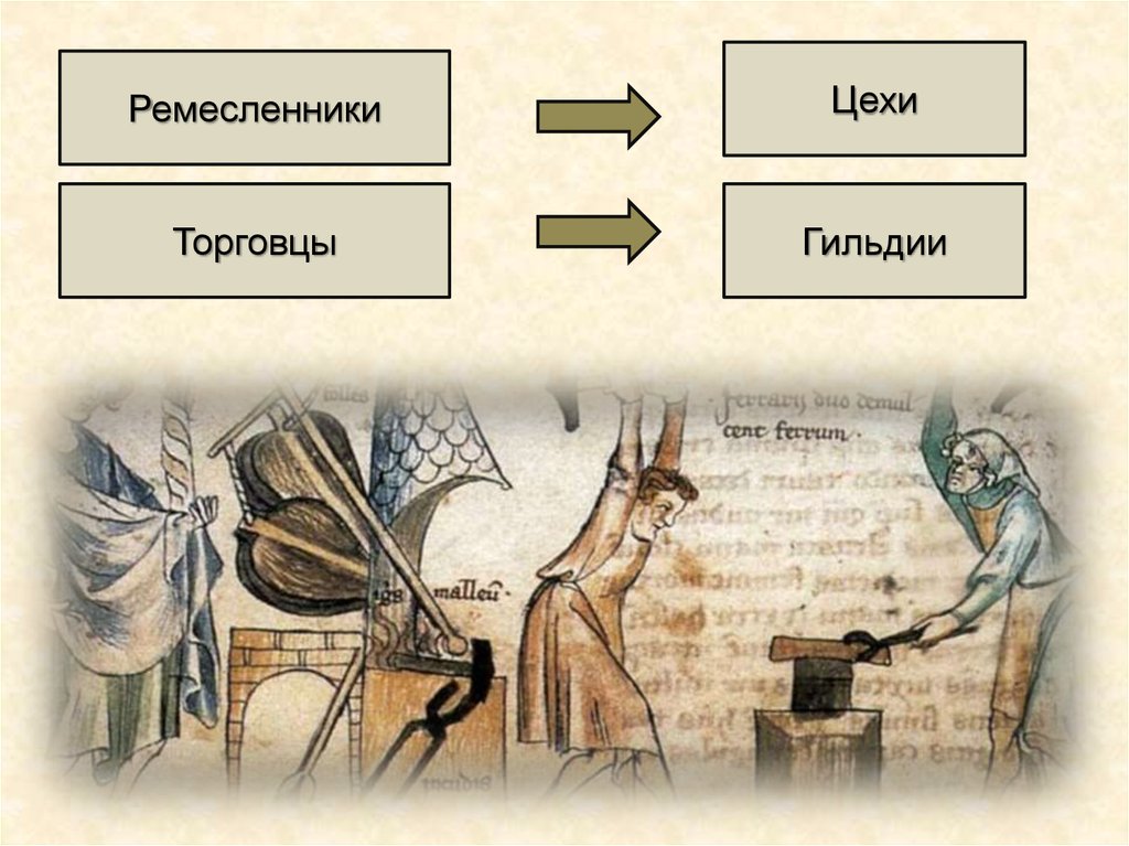 Расцвет и кризис западноевропейского христианского мира презентация 10 класс