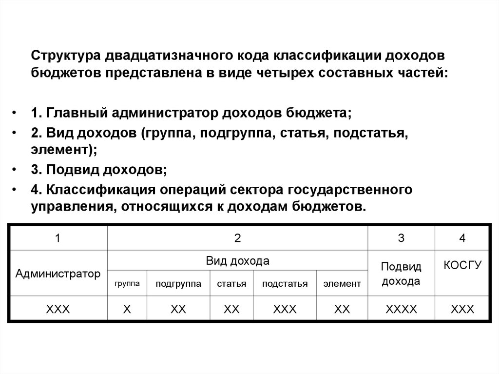 Бюджетная классификация приказ