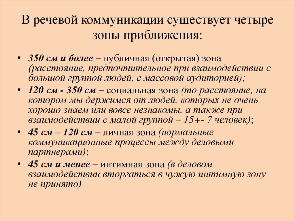 Существующую коммуникацию. Зоны деловой коммуникации существуют. Код в речевой коммуникации это. Голосовые коммуникации. Коммуникационная зона.