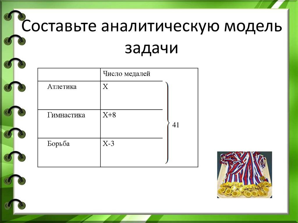 Аналитическая модель