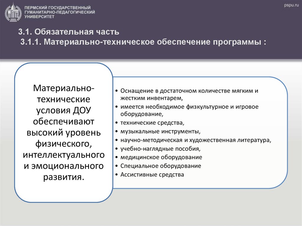 Изменения в адаптированную основную образовательную программу