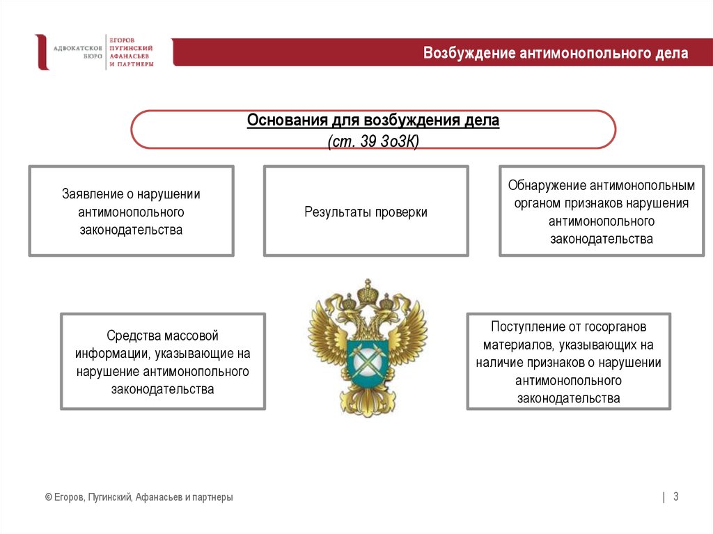 Рассматриваемых дел на основании