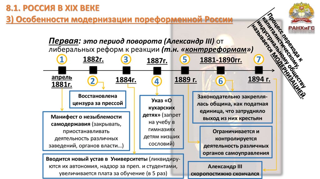 Проблемы россии в начале 20 века