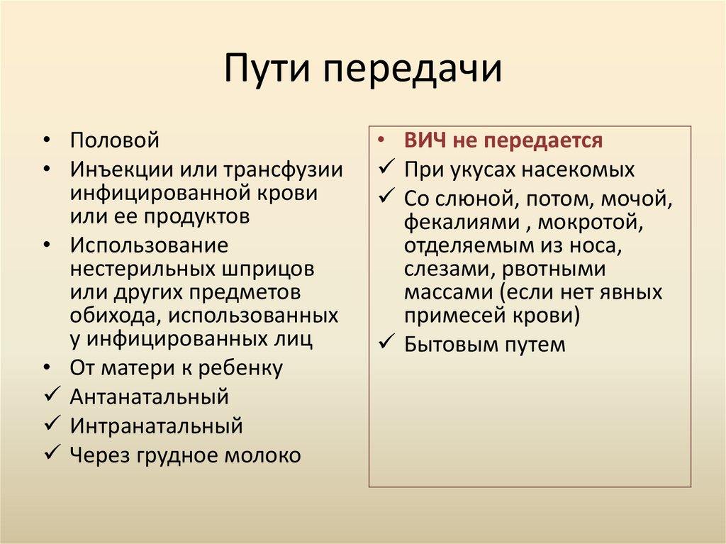 Пути передачи