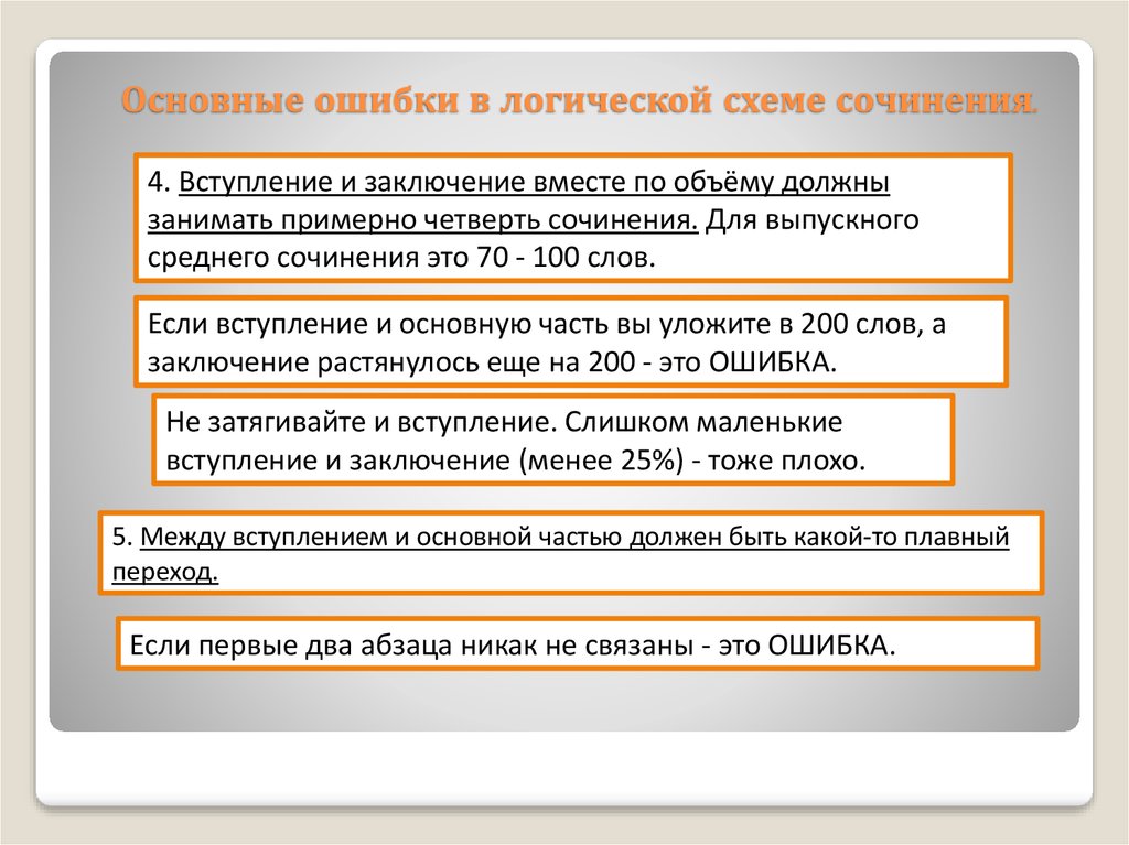 Схема декабрьского сочинения в 11 классе