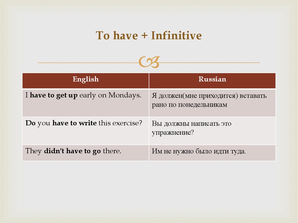 To have + Infinitive
