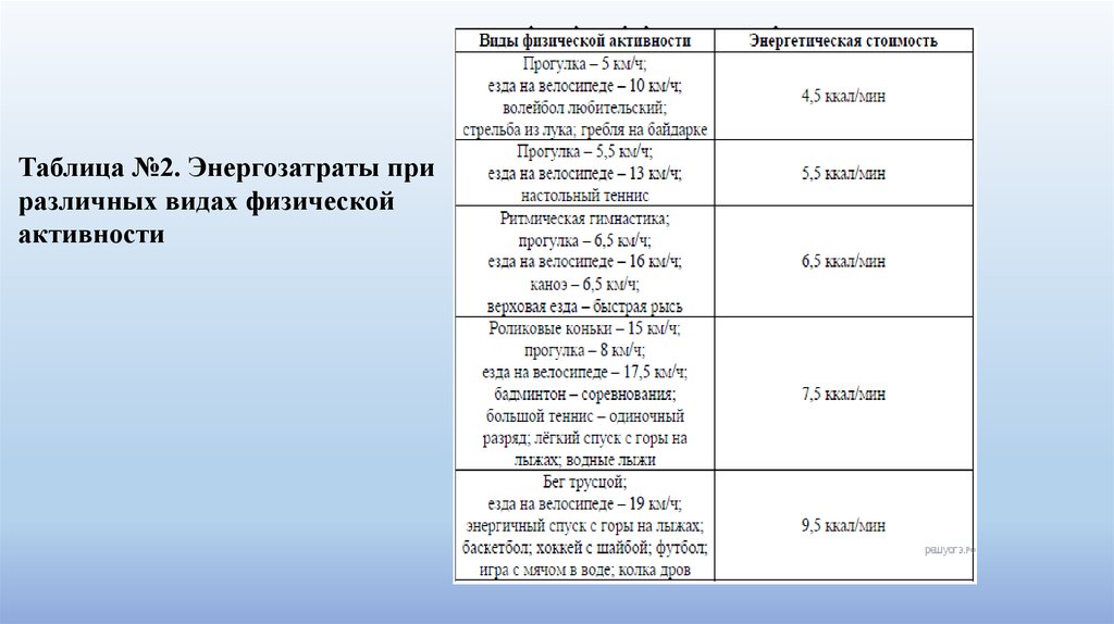 Усолье сибирское 5100км расписание