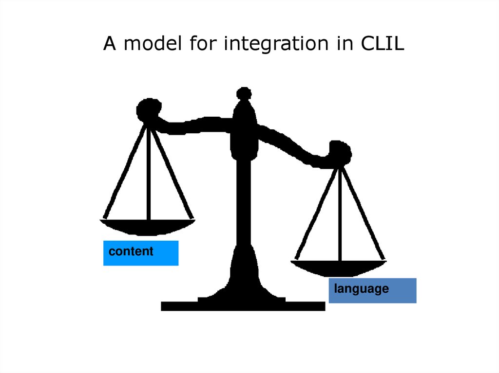 A model for integration in CLIL