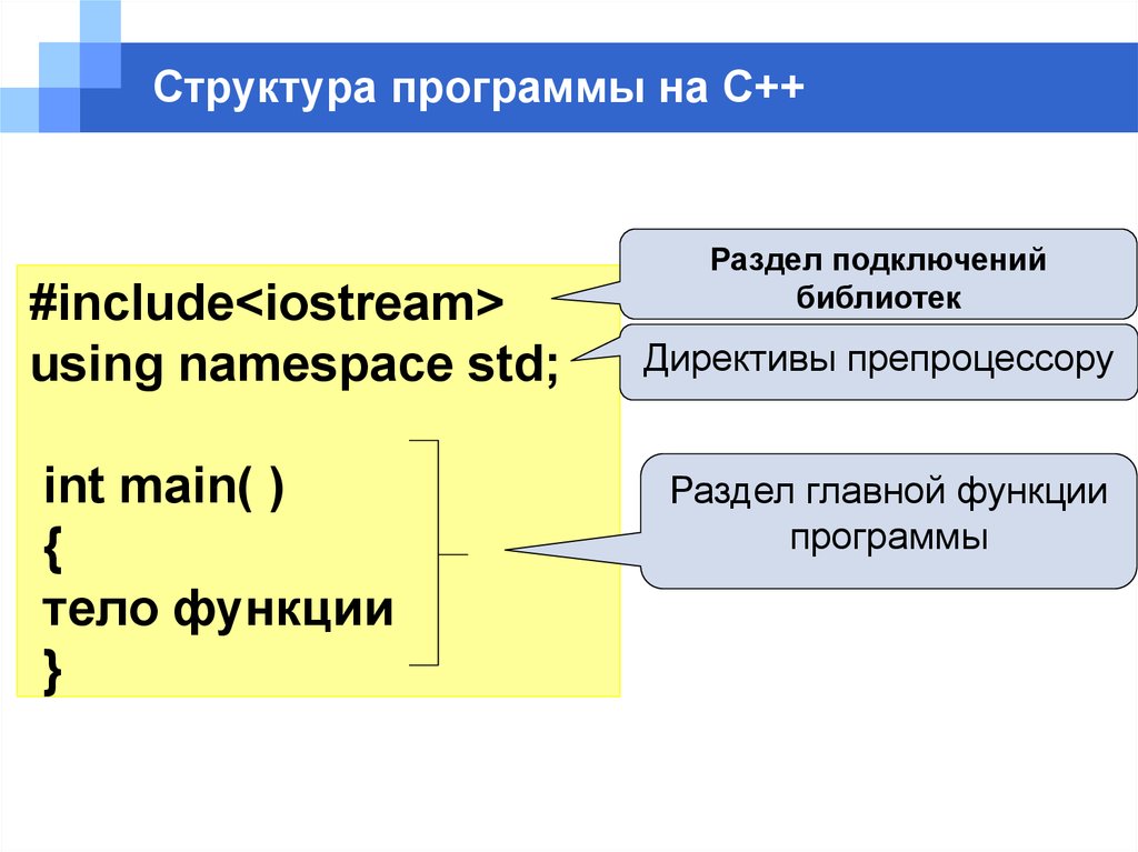 Структура класса c. Структура программы на языке с++. Общая структура программы с++. Структура программы с++ кратко. Структура программы на языке программирования с++.