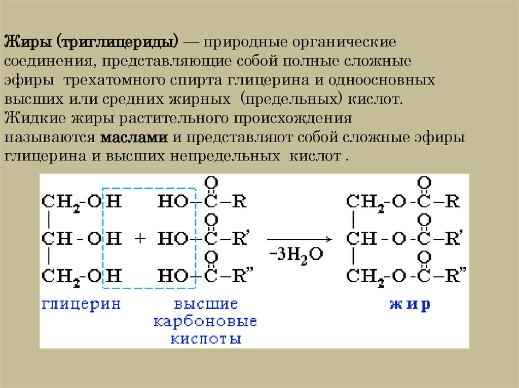 Химическое соединение жиров. Формула жира растительного происхождения. Биохимия формула жира структурная. Структурные формулы триглицеридов. Жиры органическая химия химические.