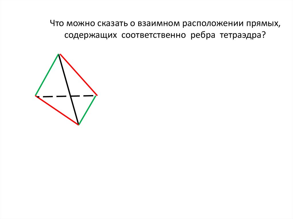 Прямые содержащие ребра. Скрещивающиеся ребра тетраэдра. В правильном тетраэдре скрещивающиеся ребра перпендикулярны. Пары противоположных ребер тетраэдра. Скрещивающиеся прямые в тетраэдре.