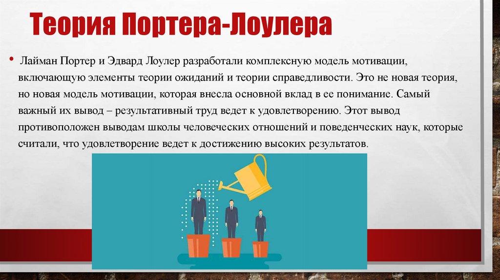Теория ожиданий теория справедливости. Теория справедливости Портера Лоулера. Элементы теории справедливости. Теория справедливости и модель Портера-Лоулера.. Теория ожиданий Лоулера.