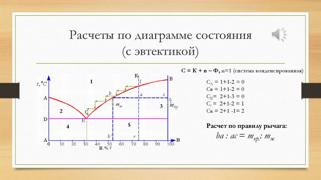 Как определить число степеней свободы по диаграмме состояния