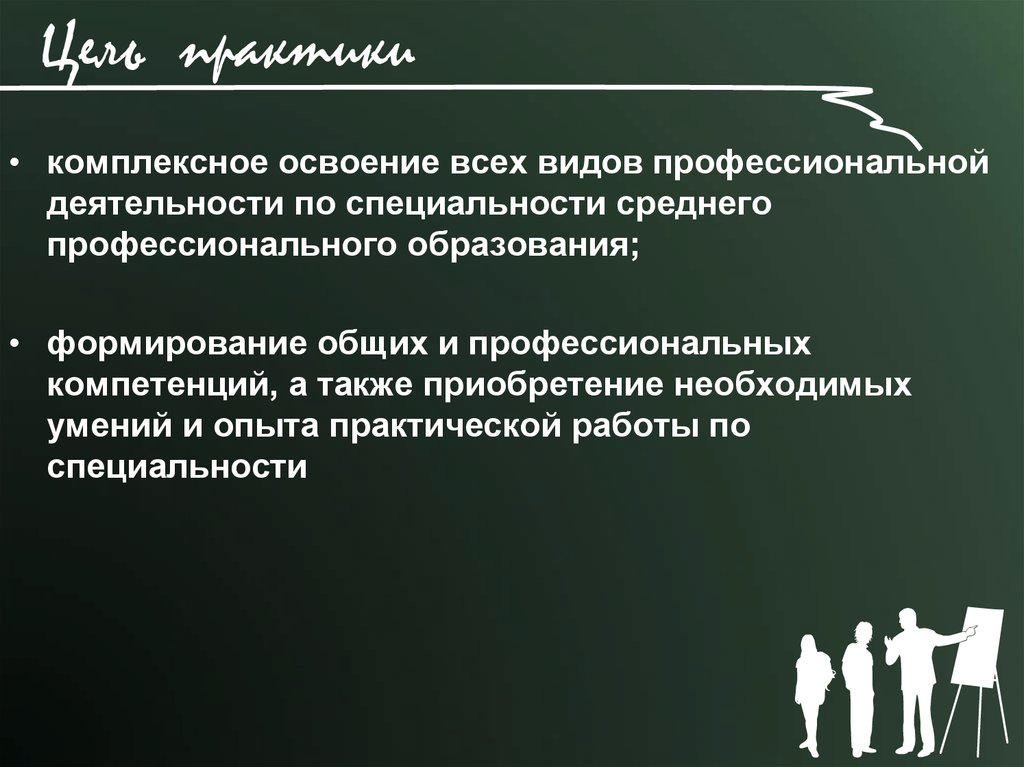 Цель практики