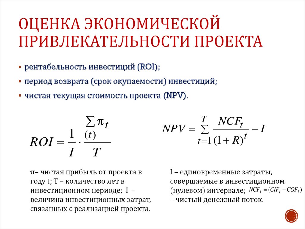 Экономическая оценка проекта это окупаемость инвестиций