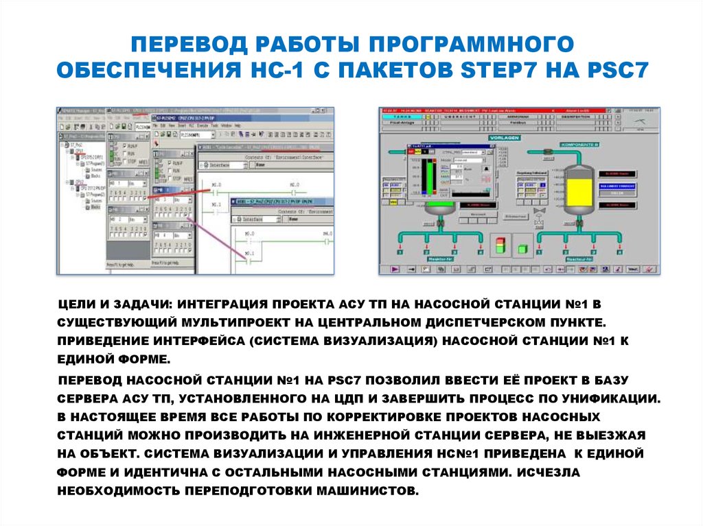 Визуальная система. Система визуализации. Визуализация документов. Системы визуализации данных. Визуализация системы управления.