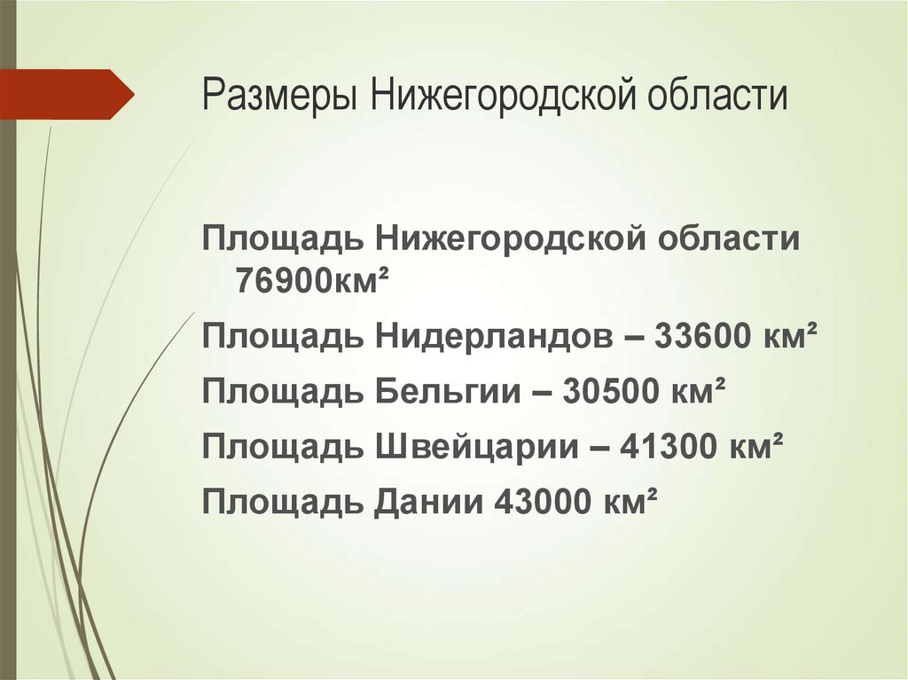 Размеры Нижегородской области