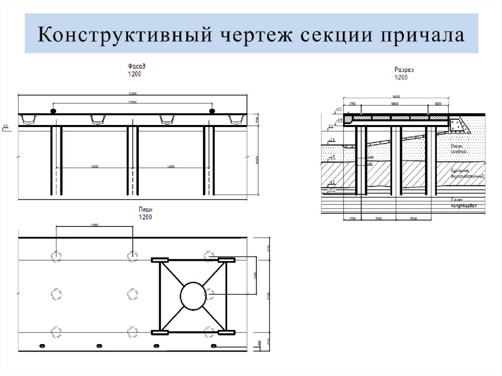 Дорожки на сваях схемы