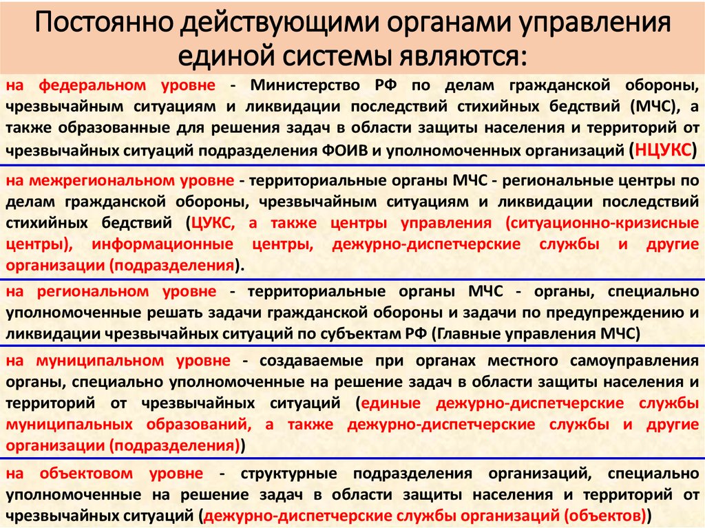 На основании какого нормативного акта осуществляется разработка планов го и защиты населения