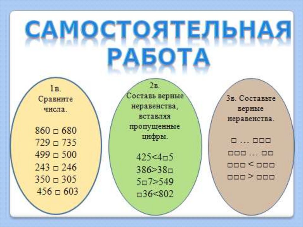 Математика сравнение трехзначных чисел