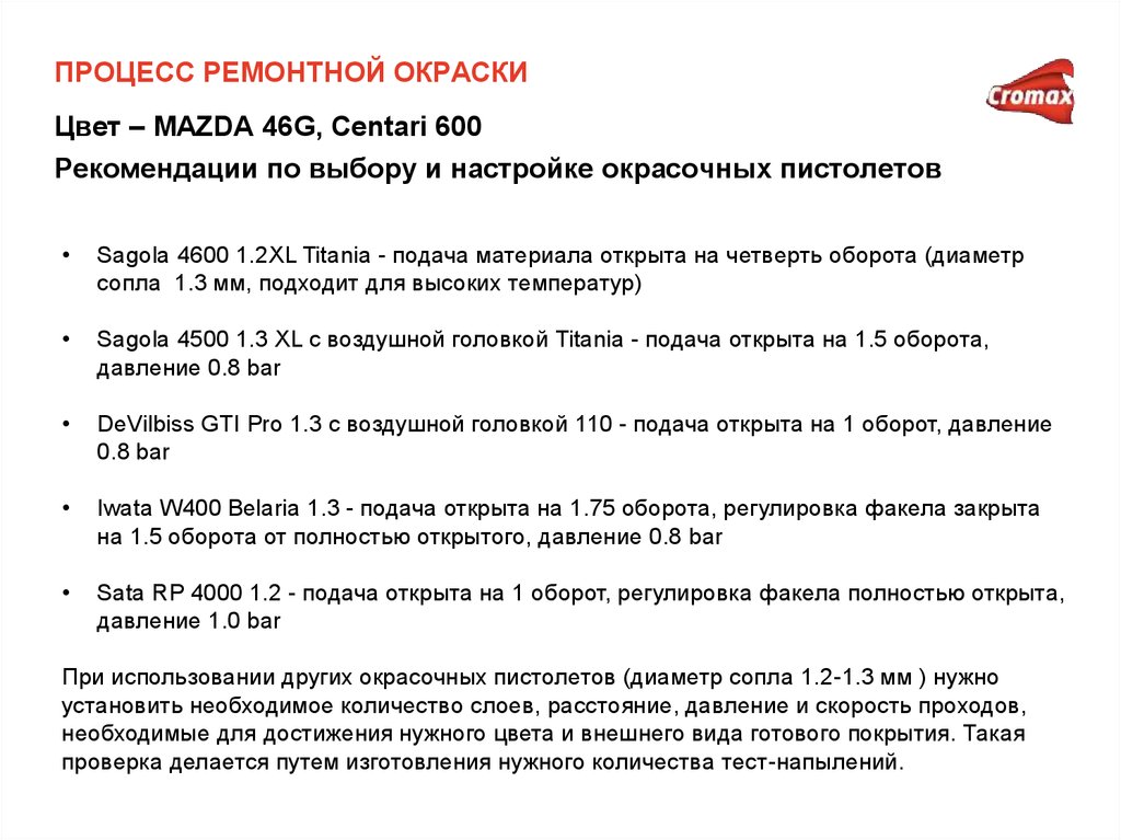 Процесс ремонтной окраски