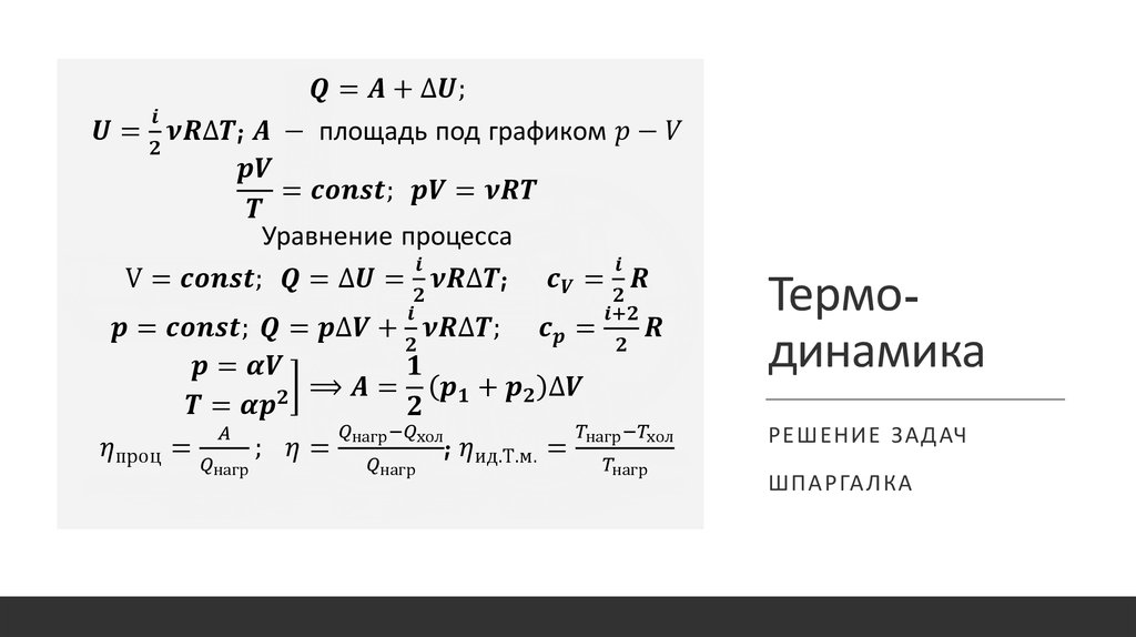 Решение динамика