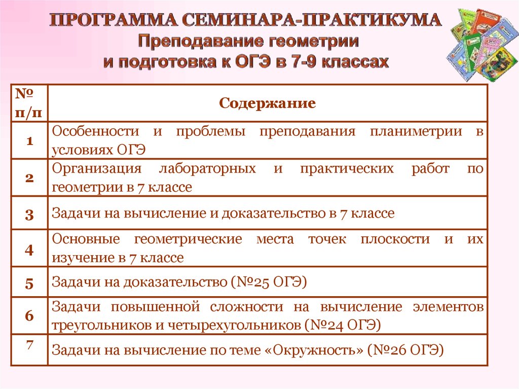 Программа семинара образец оформления