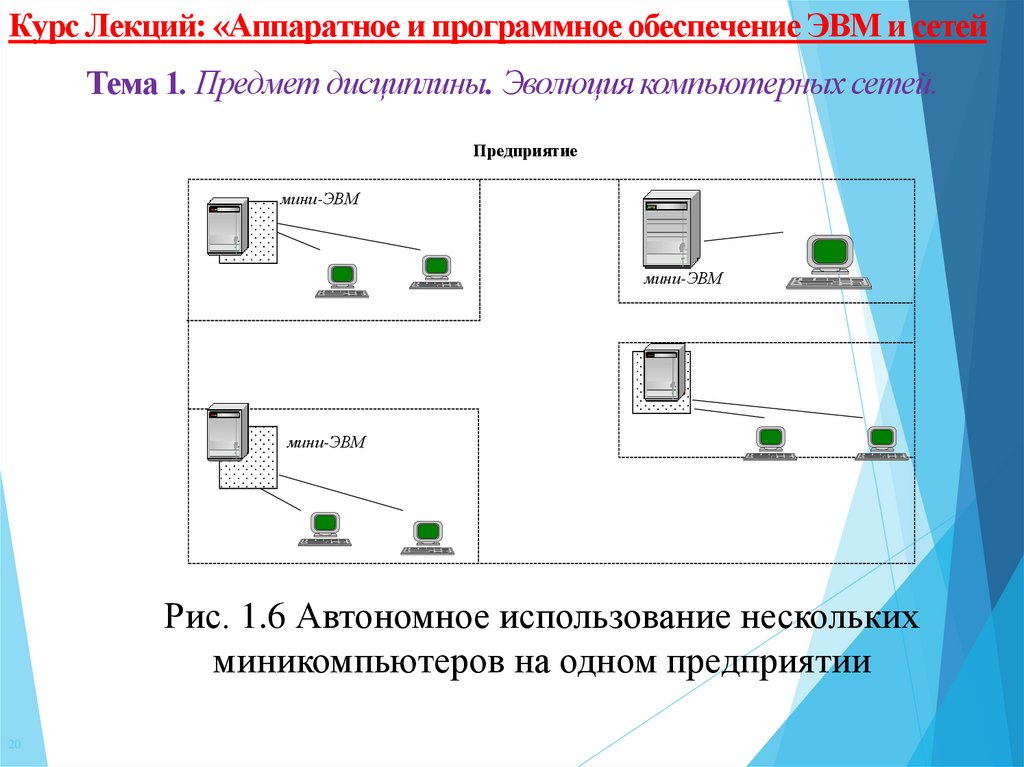 Компьютерные сети курсовая