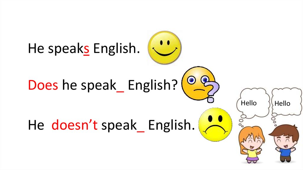 I don t can speak english. До ю спик. Картинка to speak. I don't speak English. Speak English Zone табличка.