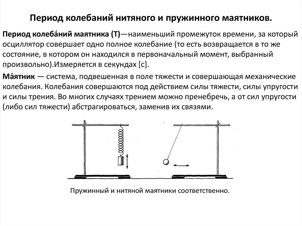 Свободные колебания нитяного маятника. Период свободных колебаний пружинного и нитяного маятника. Период свободных колебаний пружинного маятника и нитяного маятника. Формула периода колебаний нитяного маятника. Период свободных колебаний нитяного маятника.