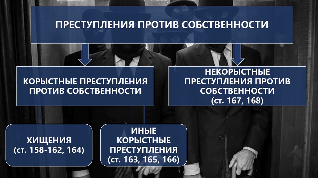 Преступления против личности картинки